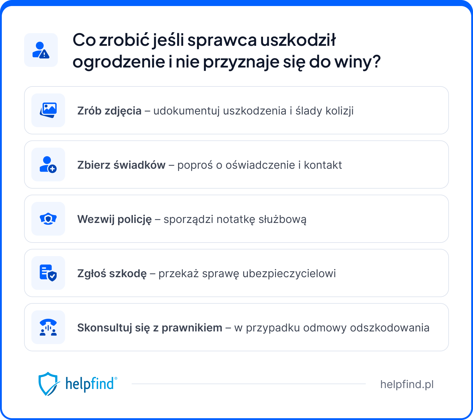 uszkodzenie ogrodzenia przez pojazd - sprawca nie przyznaje się do winy
