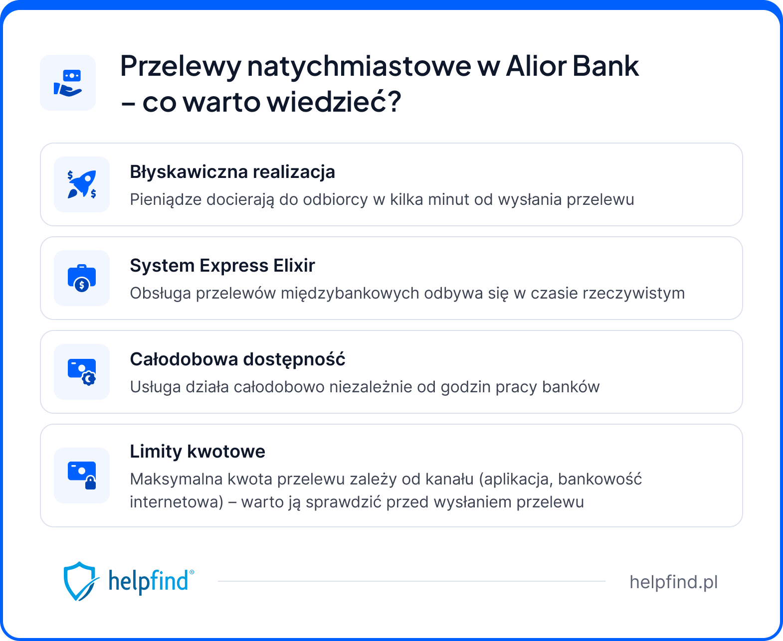sesje przychodzące alior bank - przelewy natychmiastowe