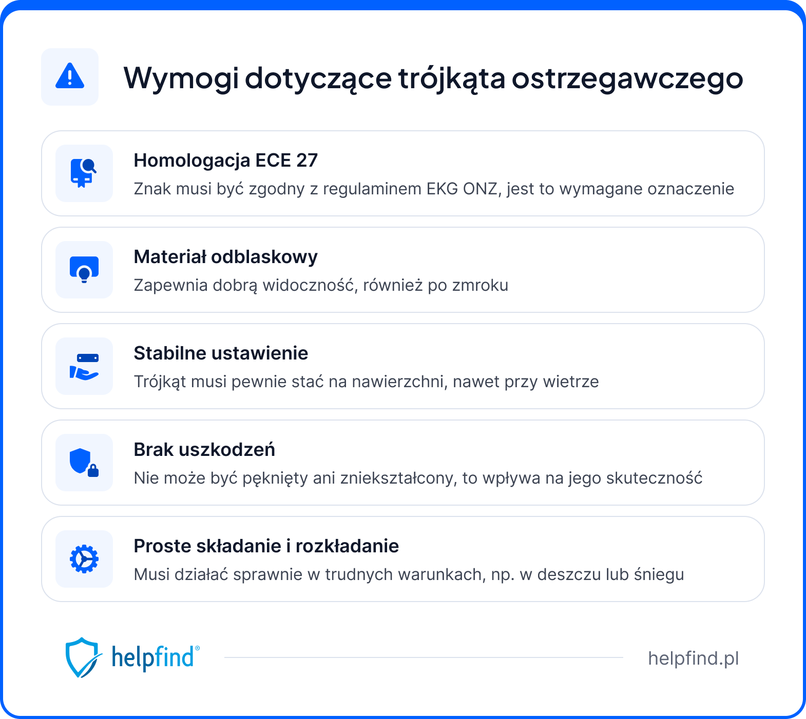 obowiązkowe wyposażenie samochodu - trójkąt ostrzegawczy