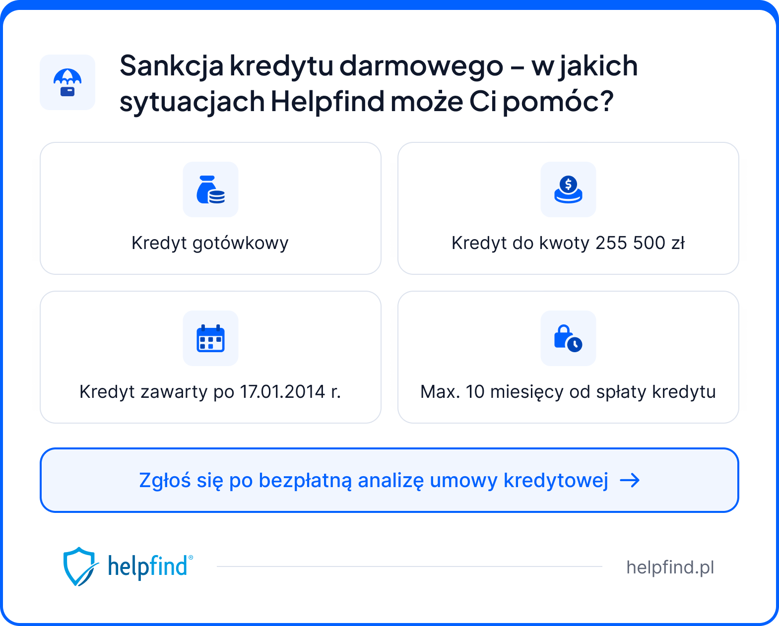 sesje przychodzące alior - sankcja kredytu darmowego