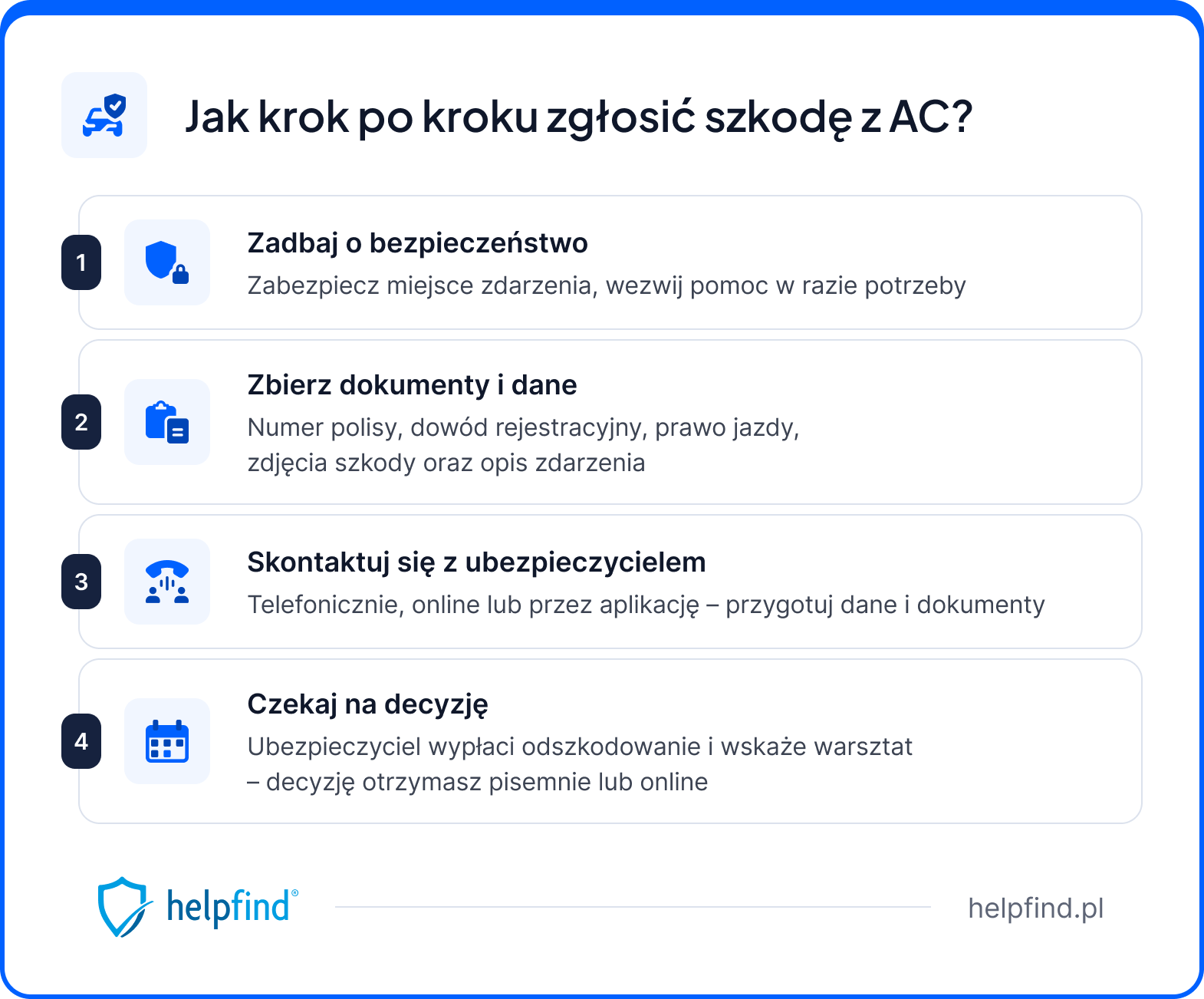 co można naprawić z ac