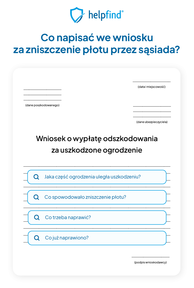 Odszkodowanie za uszkodzone ogrodzenia przez sąsiada – co zawrzeć we wniosku?