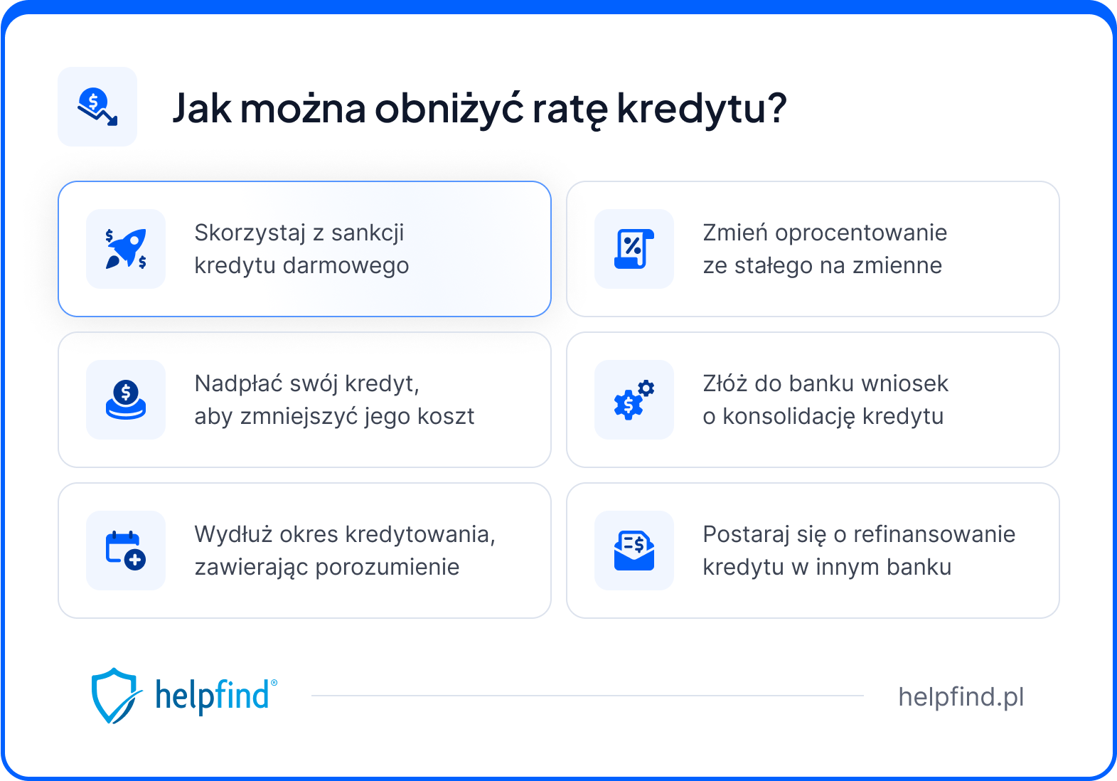 korzyści wynikające z analizy umowy kredytu