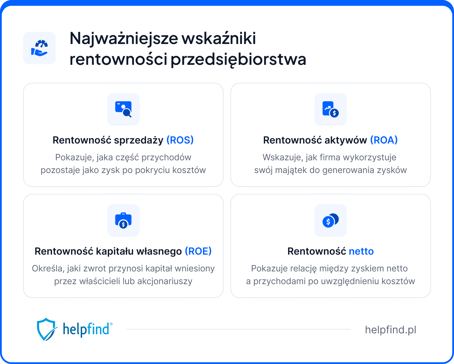 rentowność - najważniejsze wskaźniki