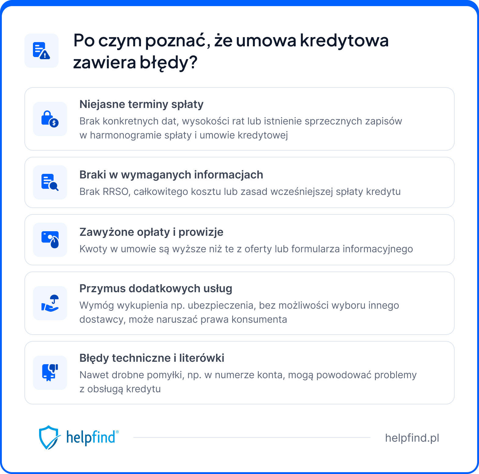 błędy w umowie kredytowej