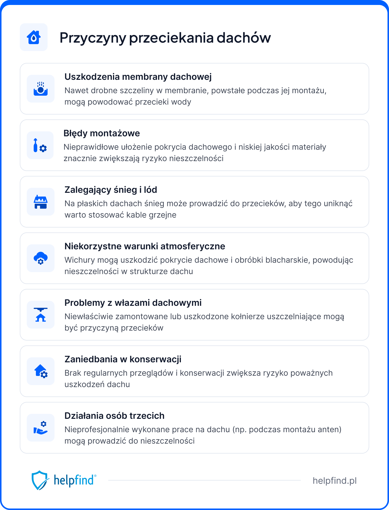 przeciekający dach - przyczyny 