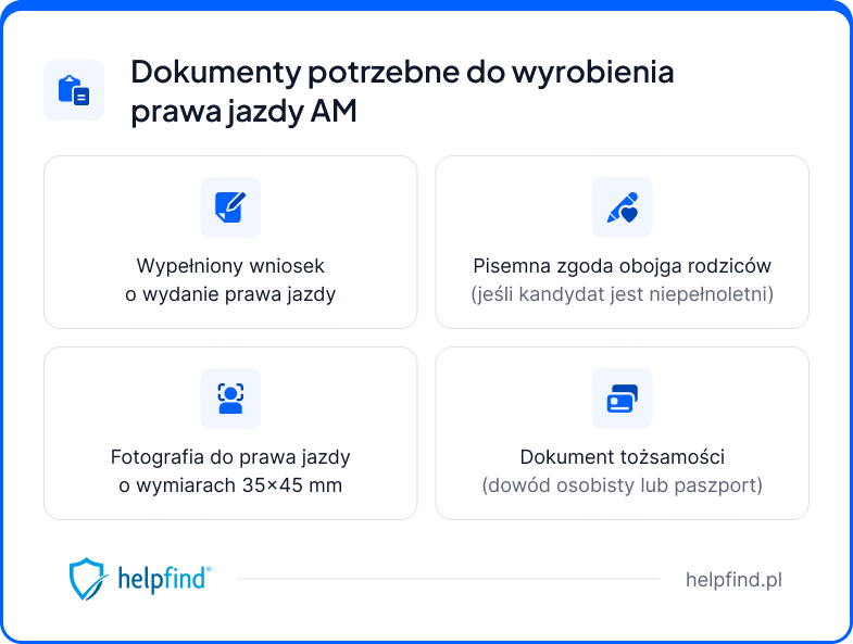 prawo jazdy am - dokumenty