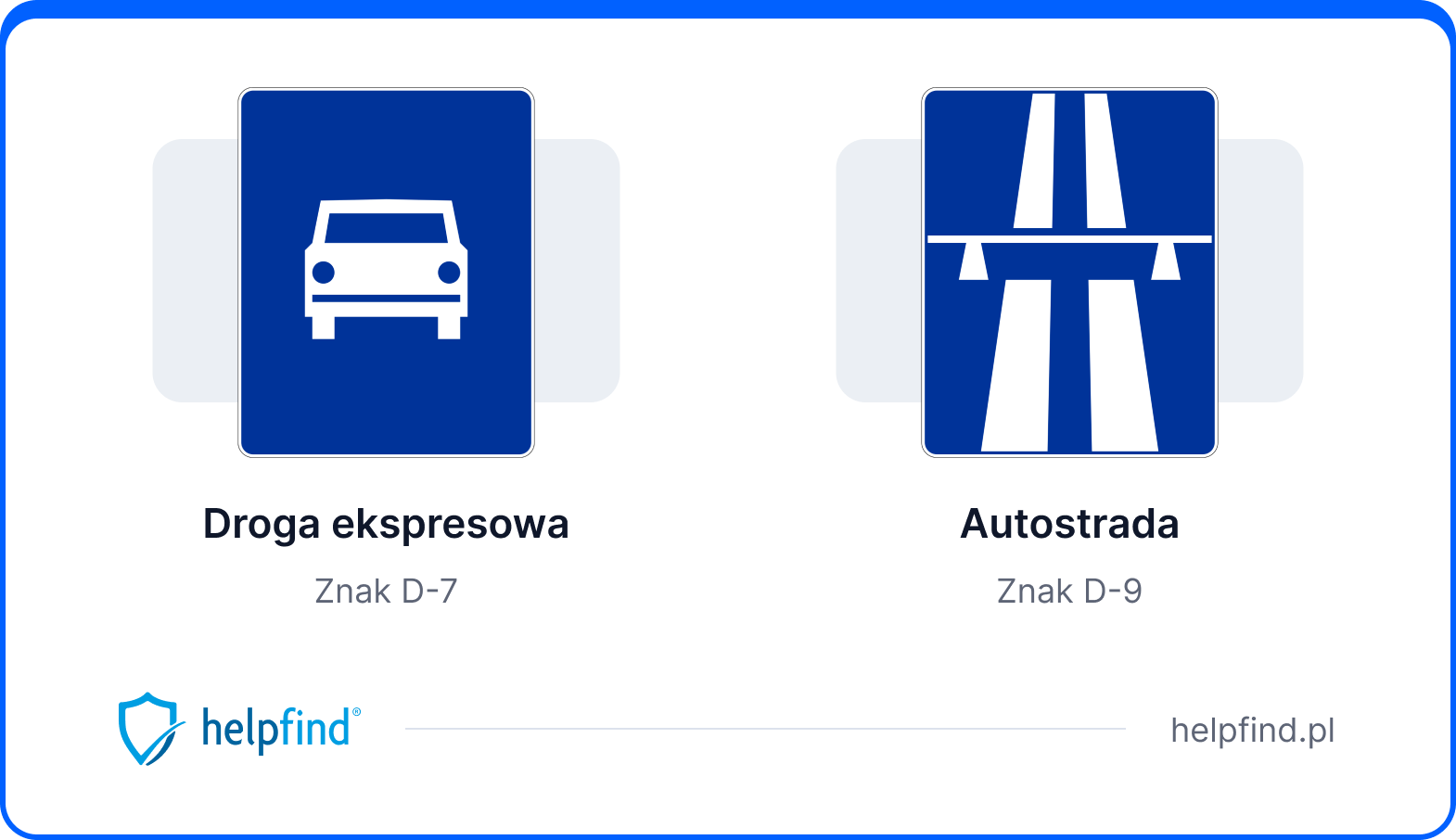 autostrady i drogi ekspresowe