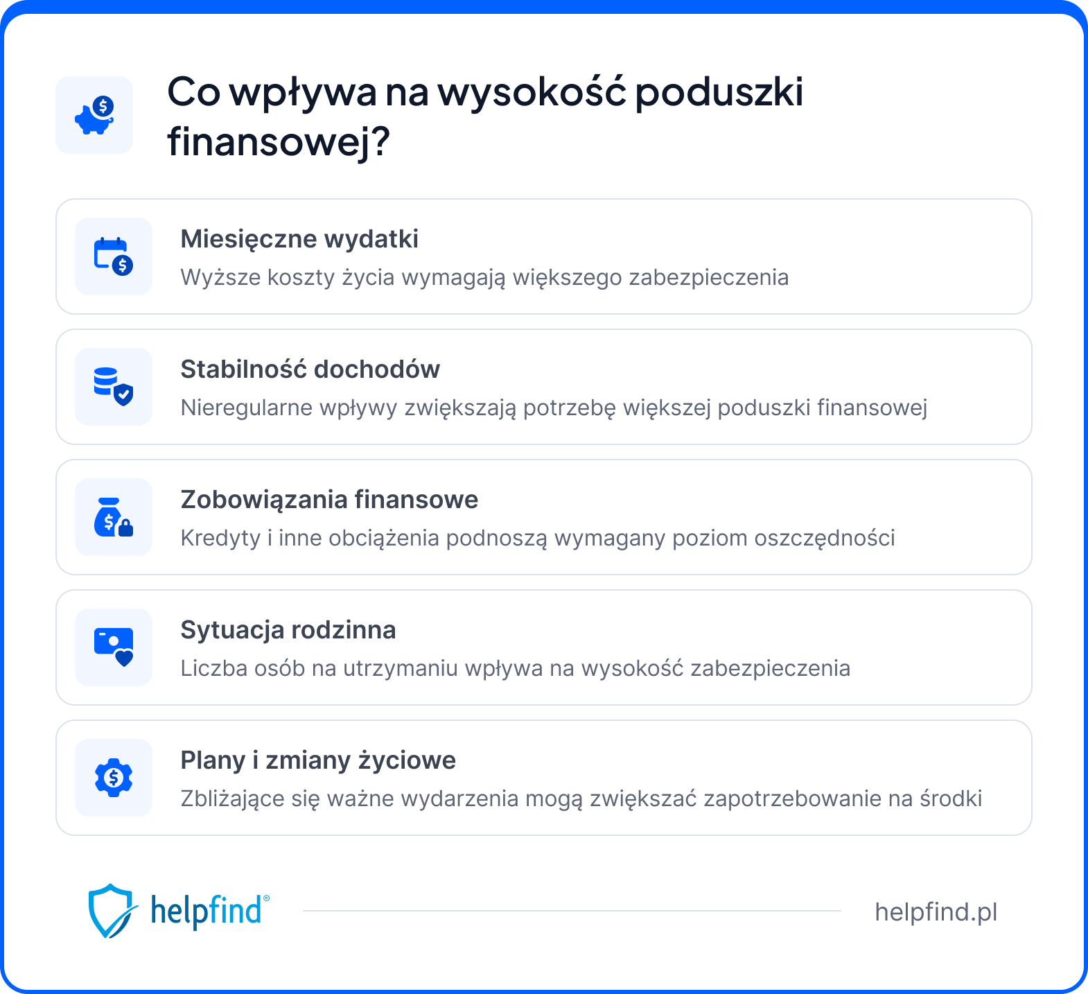 poduszka finansowa