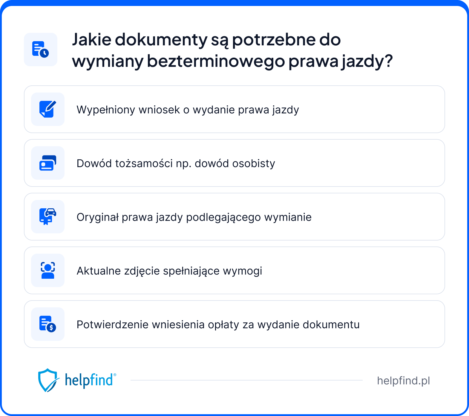 wymiana prawa jazdy bezterminowego - dokumenty